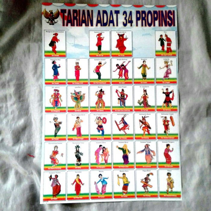 Detail Gambar Tarian Daerah 34 Provinsi Nomer 29