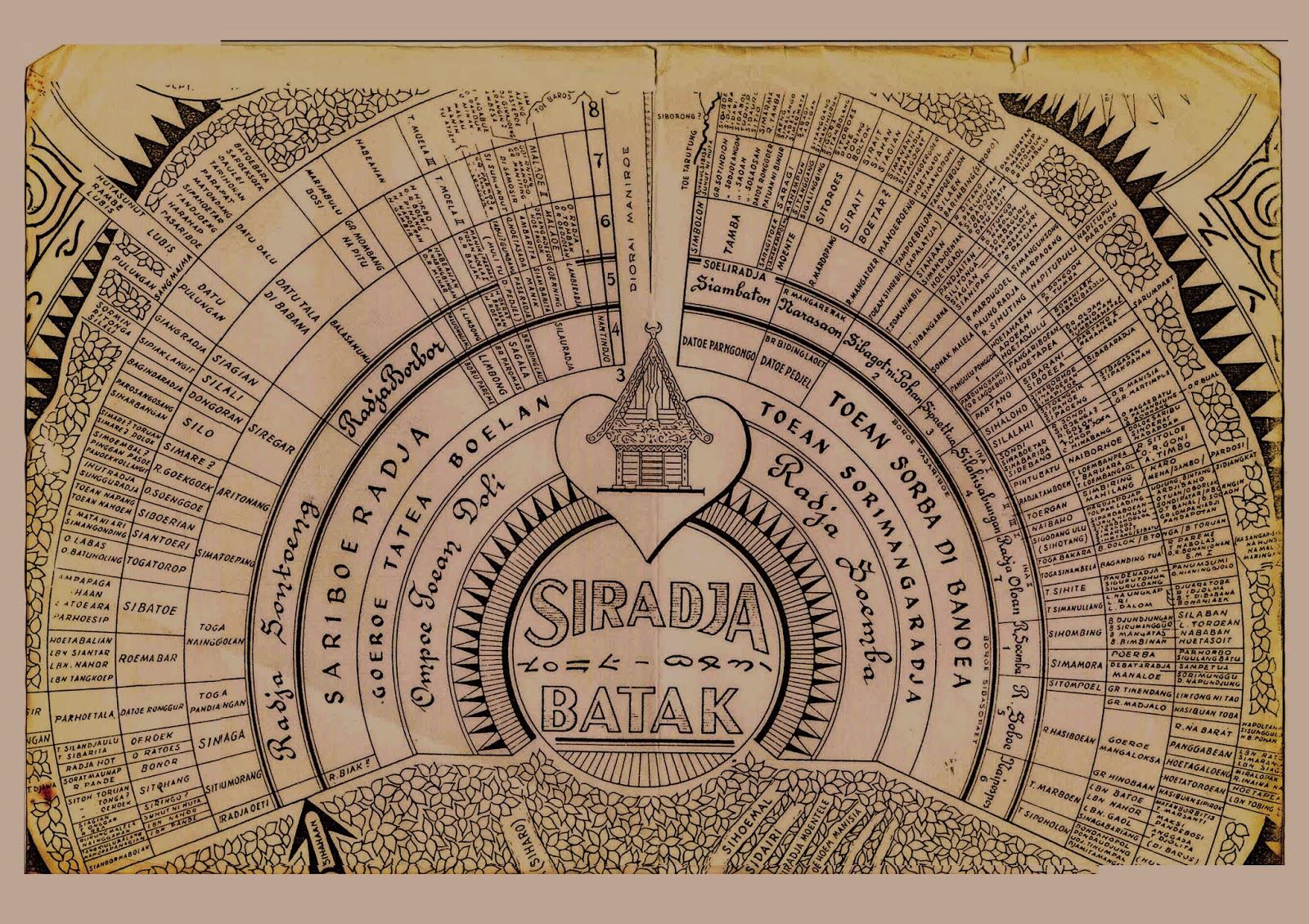 Detail Gambar Tarombo Batak Nomer 3