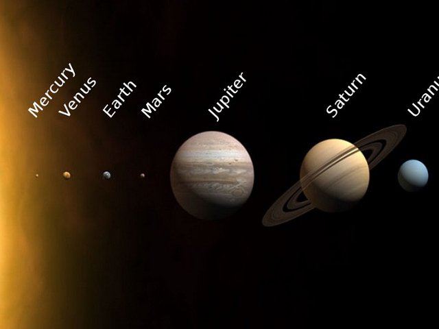 Detail Gambar Tata Surya Dan Namanya Nomer 18