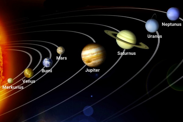 Detail Gambar Tata Surya Dan Namanya Nomer 4