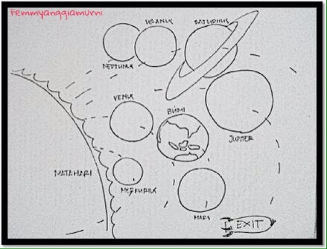 Detail Gambar Tata Surya Hitam Putih Nomer 18