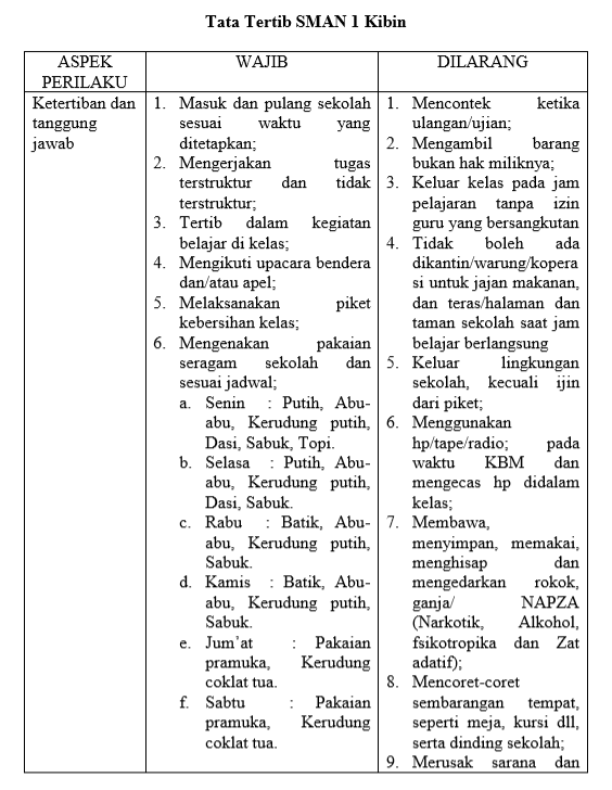 Detail Gambar Tata Tertib Sekolah Nomer 51