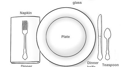 Detail Gambar Tataan Table Set Up Nomer 10