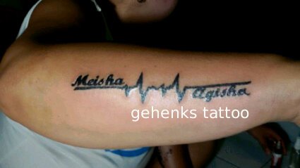 Detail Gambar Tato Detak Jantung Nomer 26