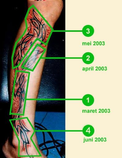 Detail Gambar Tato Di Betis Kaki Nomer 31