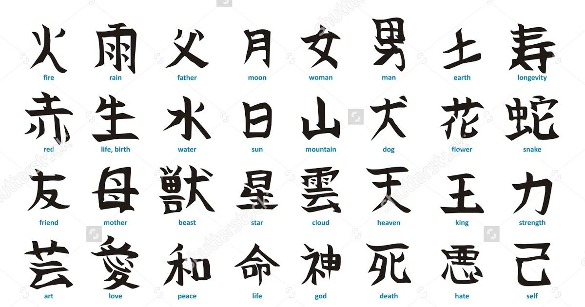 Detail Gambar Tato Tulisan Jepang Nomer 10