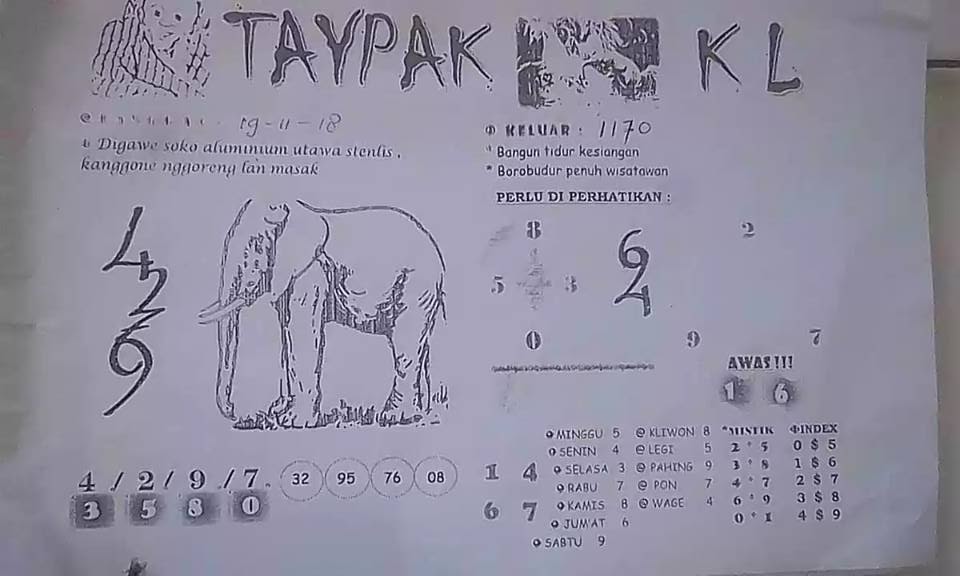 Detail Gambar Taypak Kl Semarang Hari Ini Nomer 51