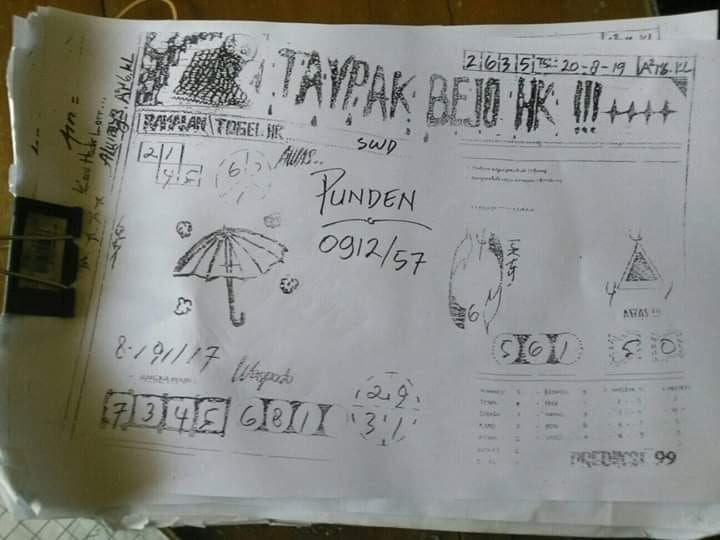 Detail Gambar Taypak Kl Semarang Hari Ini Nomer 6