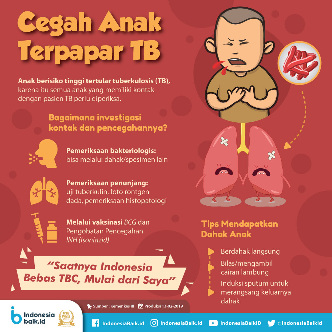 Detail Gambar Tb Pada Anak Anak Nomer 7