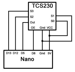 Detail Gambar Tcs230 Di Proteus Nomer 51