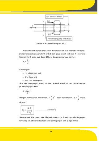 Detail Gambar Tegangan Geser Baut Nomer 19