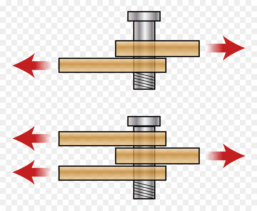 Detail Gambar Tegangan Geser Baut Nomer 42