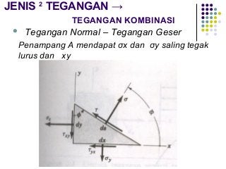 Detail Gambar Tegangan Kombinasi Nomer 26