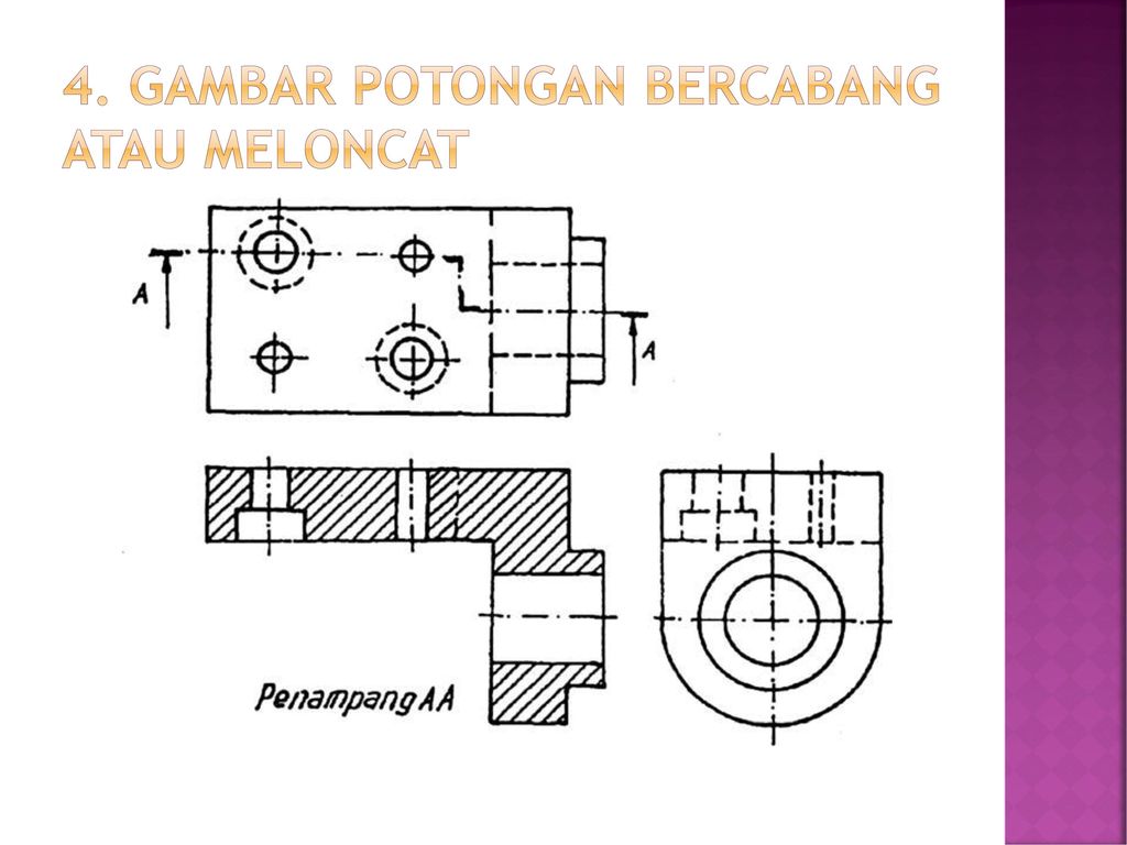 Detail Gambar Tehnik Tentang Potongan Dan Irisan Nomer 15