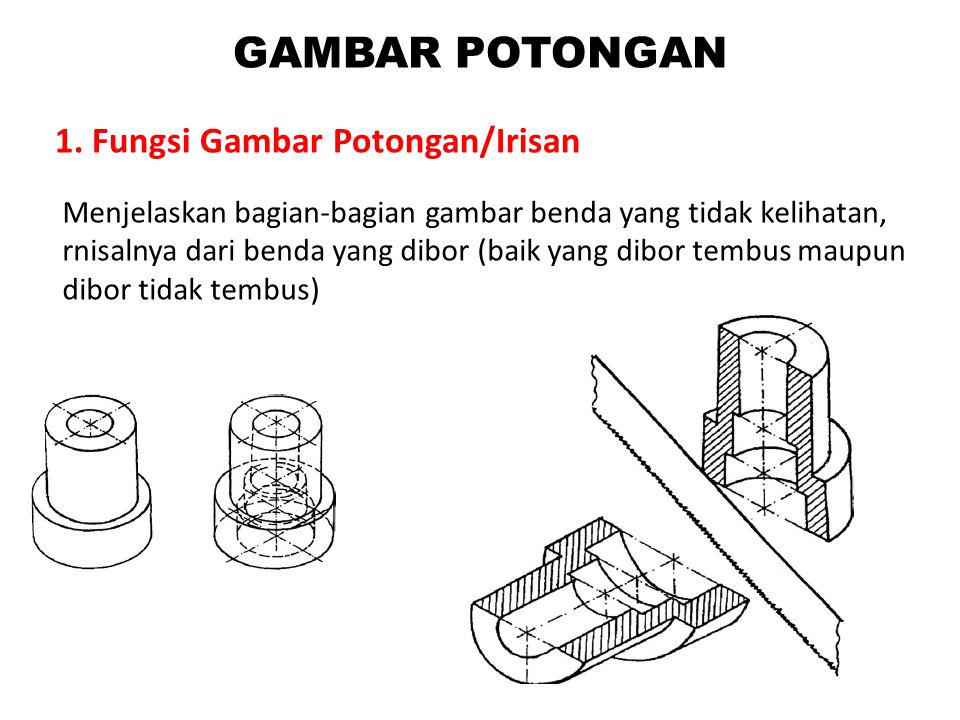 Detail Gambar Tehnik Tentang Potongan Dan Irisan Nomer 32