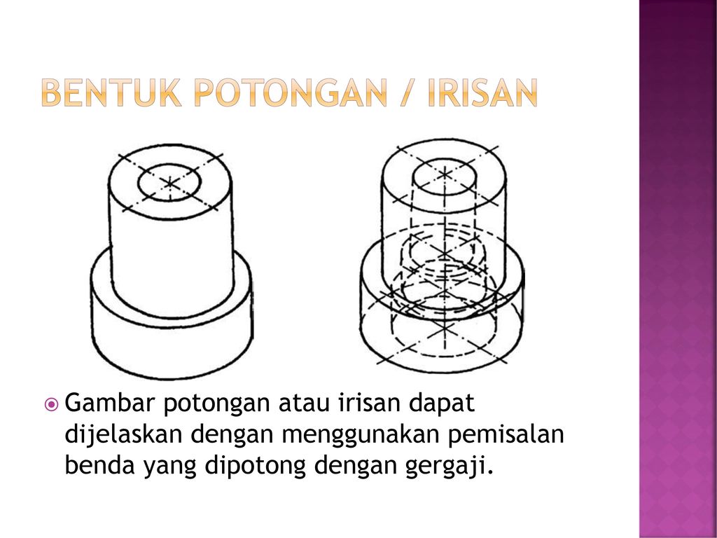 Detail Gambar Tehnik Tentang Potongan Dan Irisan Nomer 39