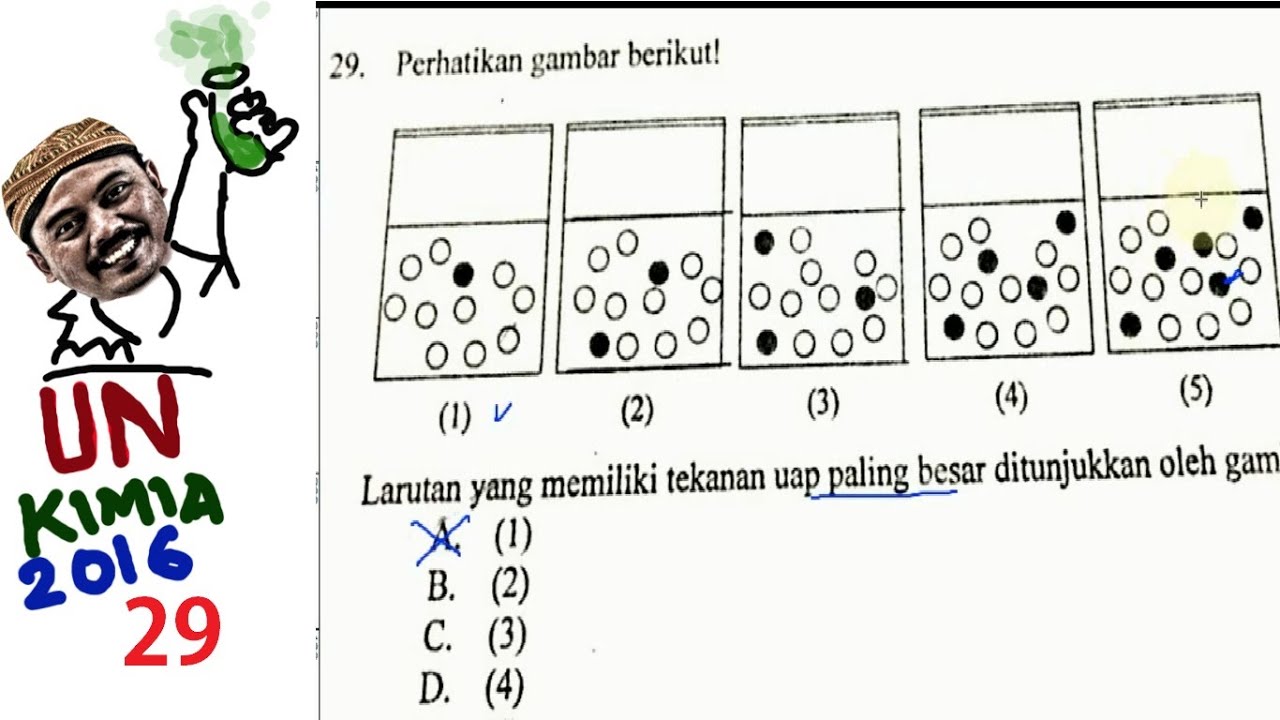 Detail Gambar Tekana Uap Nomer 10