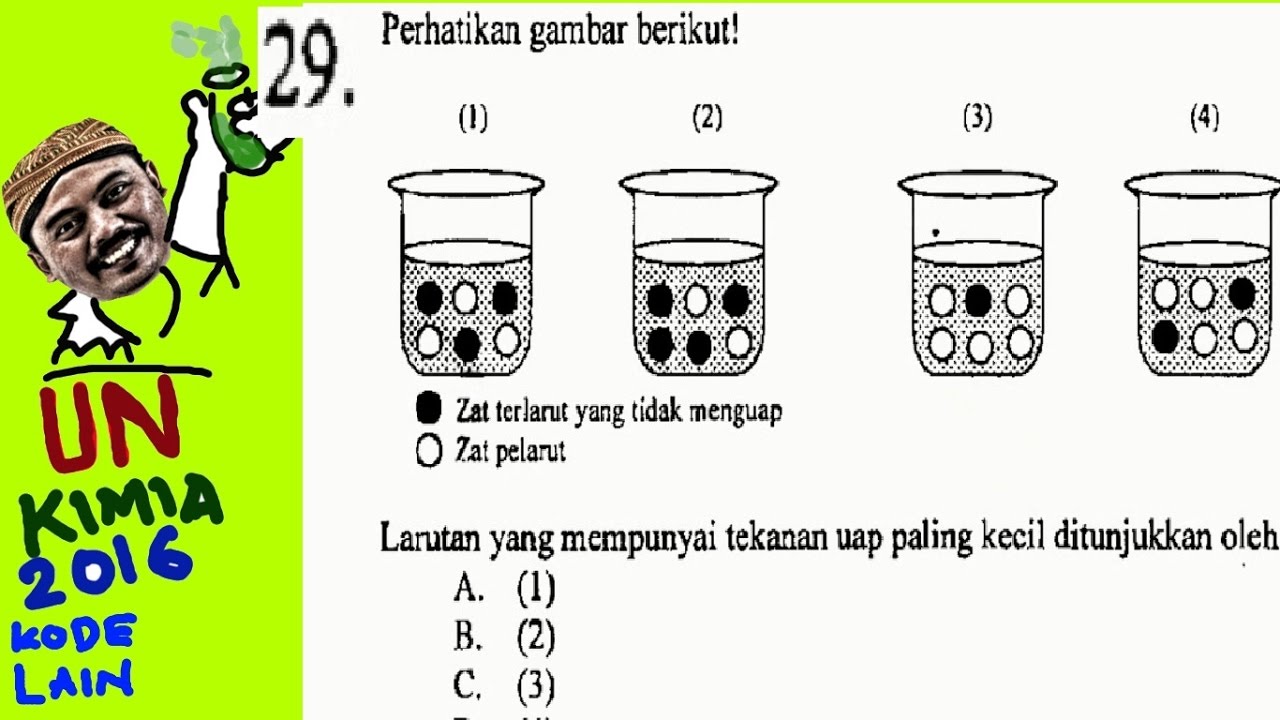 Detail Gambar Tekana Uap Nomer 26