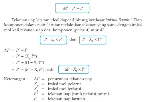 Detail Gambar Tekana Uap Nomer 7