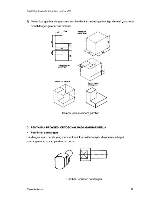 Detail Gambar Teknik 5 Sudut Pandang Nomer 2