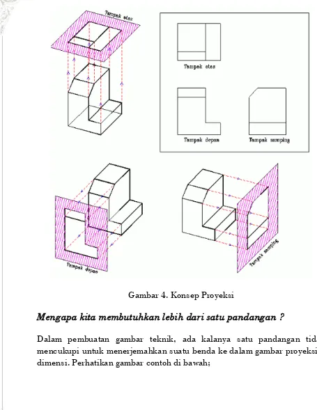 Detail Gambar Teknik 5 Sudut Pandang Nomer 19