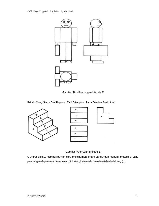 Detail Gambar Teknik 5 Sudut Pandang Nomer 3