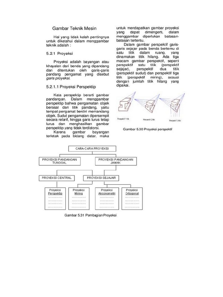 Detail Gambar Teknik 5 Sudut Pandang Nomer 33