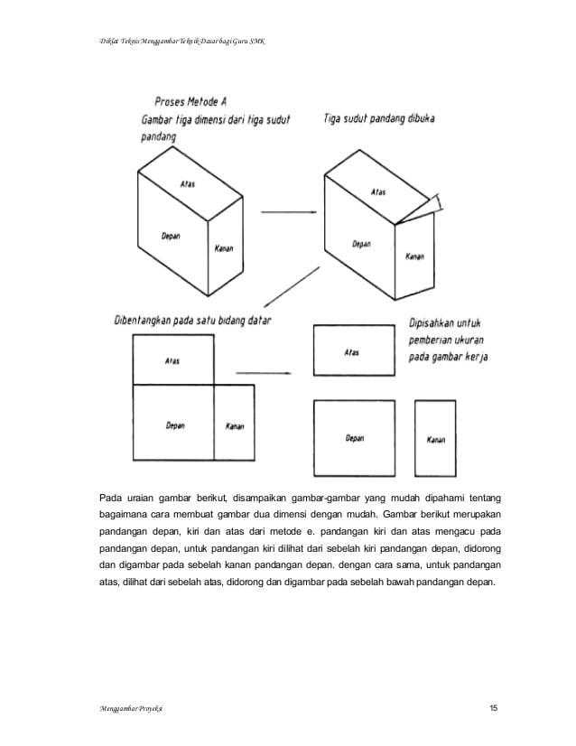 Detail Gambar Teknik 5 Sudut Pandang Nomer 5