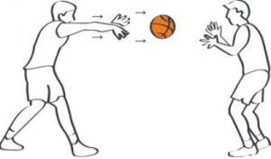 Detail Gambar Teknik Bola Basket Nomer 22