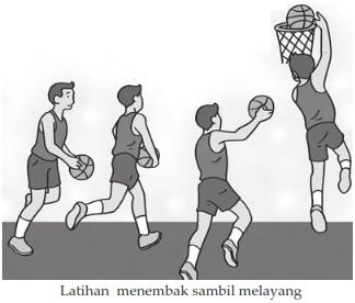 Detail Gambar Teknik Bola Basket Nomer 41