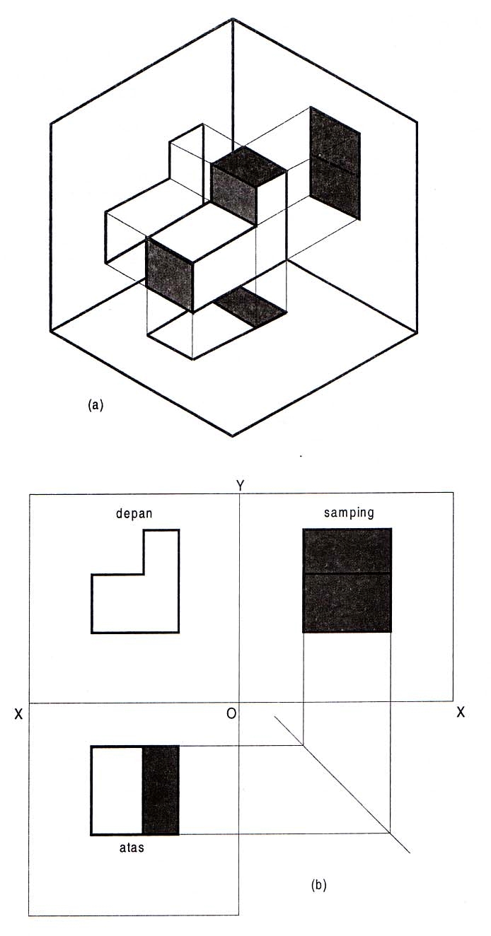 Detail Gambar Teknik Dari Samping Atas Namanya Nomer 11