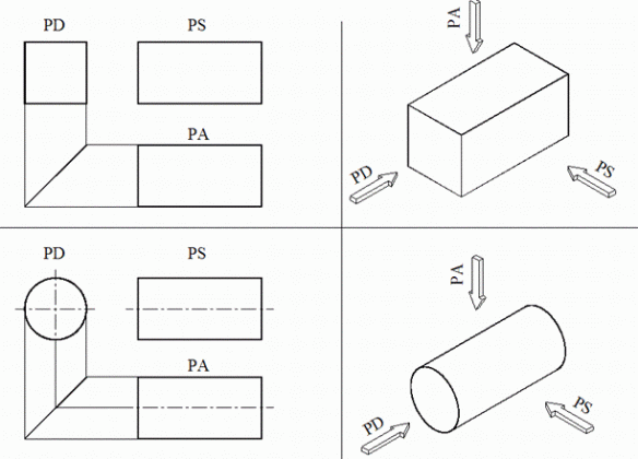 Detail Gambar Teknik Dari Samping Atas Namanya Nomer 16