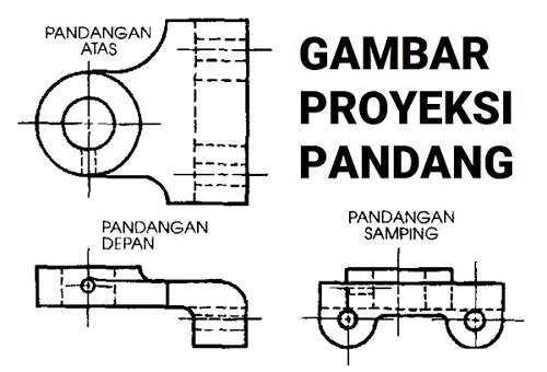 Detail Gambar Teknik Dari Samping Atas Namanya Nomer 4