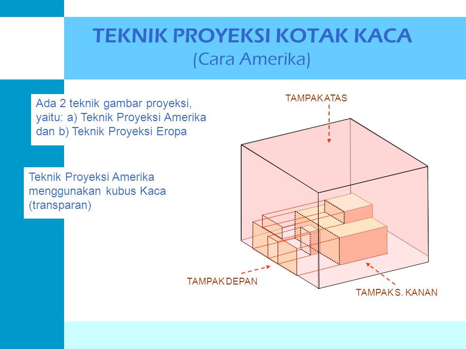 Detail Gambar Teknik Dari Samping Atas Namanya Nomer 31