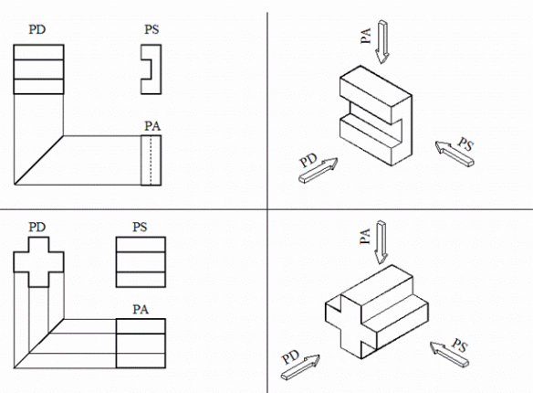 Detail Gambar Teknik Dari Samping Atas Namanya Nomer 33