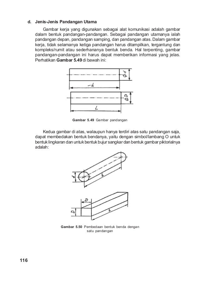 Detail Gambar Teknik Dari Samping Atas Namanya Nomer 41