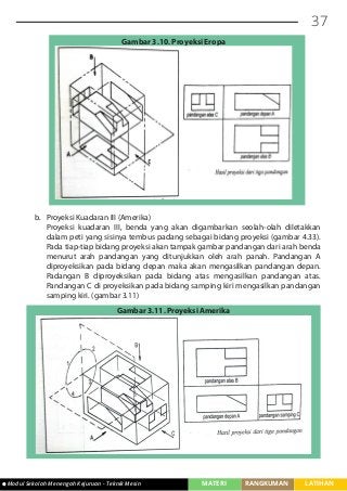 Detail Gambar Teknik Dari Samping Atas Namanya Nomer 43