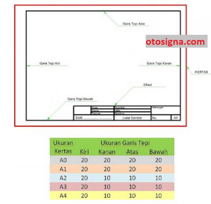 Detail Gambar Teknik Dari Samping Atas Namanya Nomer 56