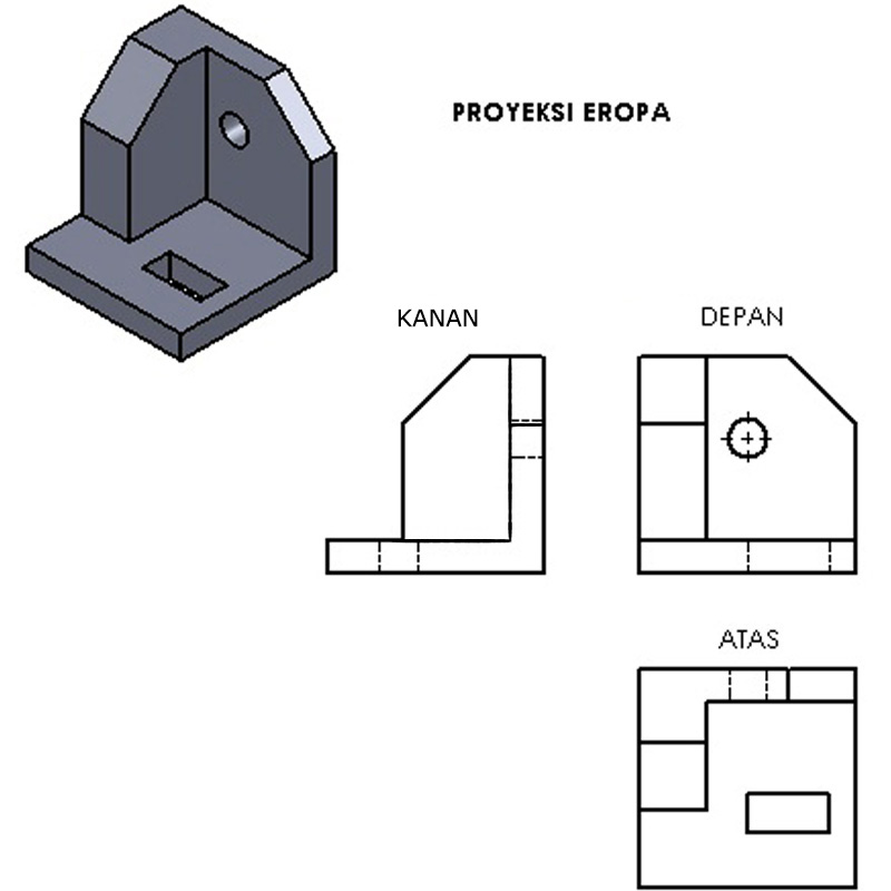 Detail Gambar Teknik Dari Samping Atas Namanya Nomer 9