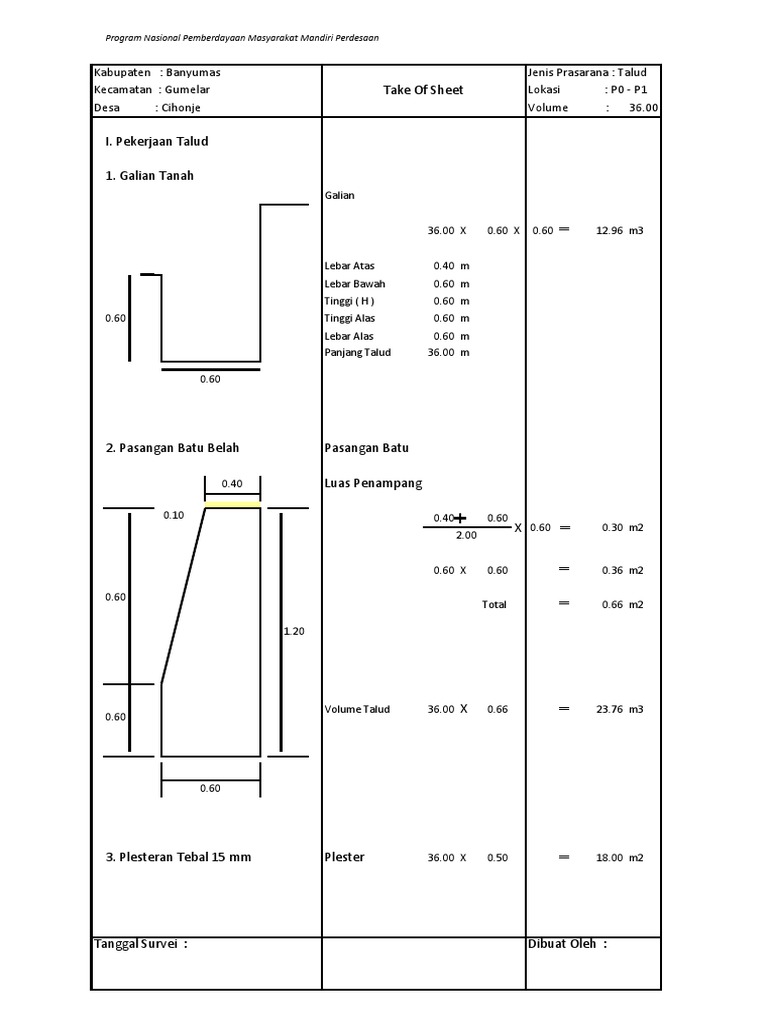 Detail Gambar Teknik Detail Talud Jalan Nomer 30