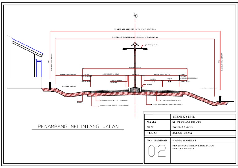 Detail Gambar Teknik Detail Talud Jalan Nomer 31