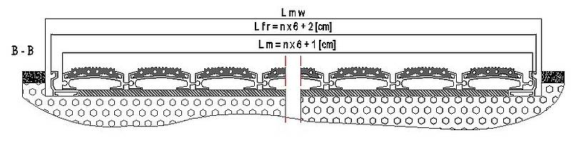 Detail Gambar Teknik Detail Talud Jalan Nomer 45