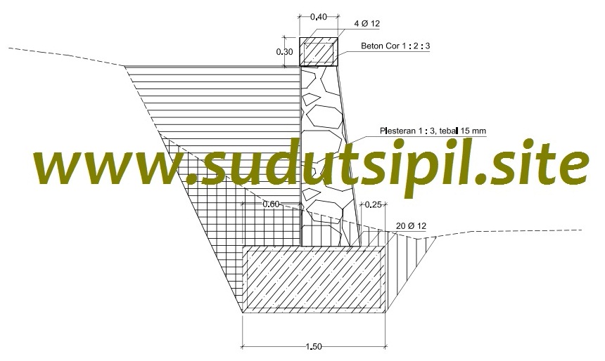 Detail Gambar Teknik Detail Talud Jalan Nomer 8