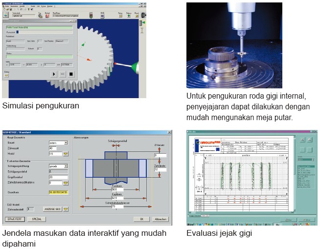 Detail Gambar Teknik Gear Nomer 38