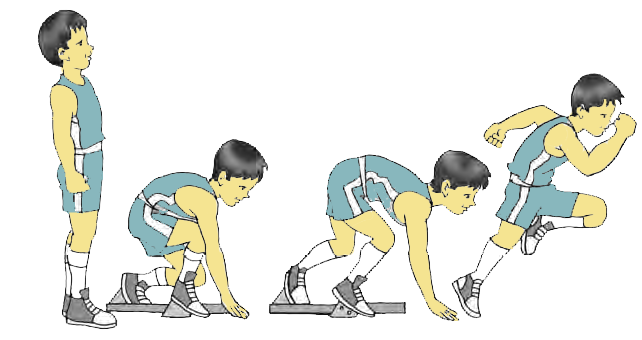 Gambar Teknik Lari Jarak Pendek - KibrisPDR