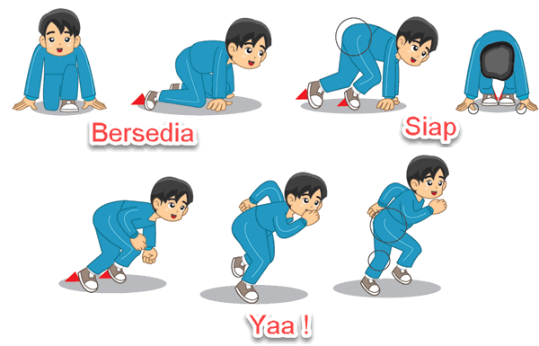 Detail Gambar Teknik Lari Jarak Pendek Nomer 3