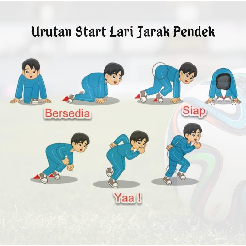 Detail Gambar Teknik Lari Jarak Pendek Nomer 33