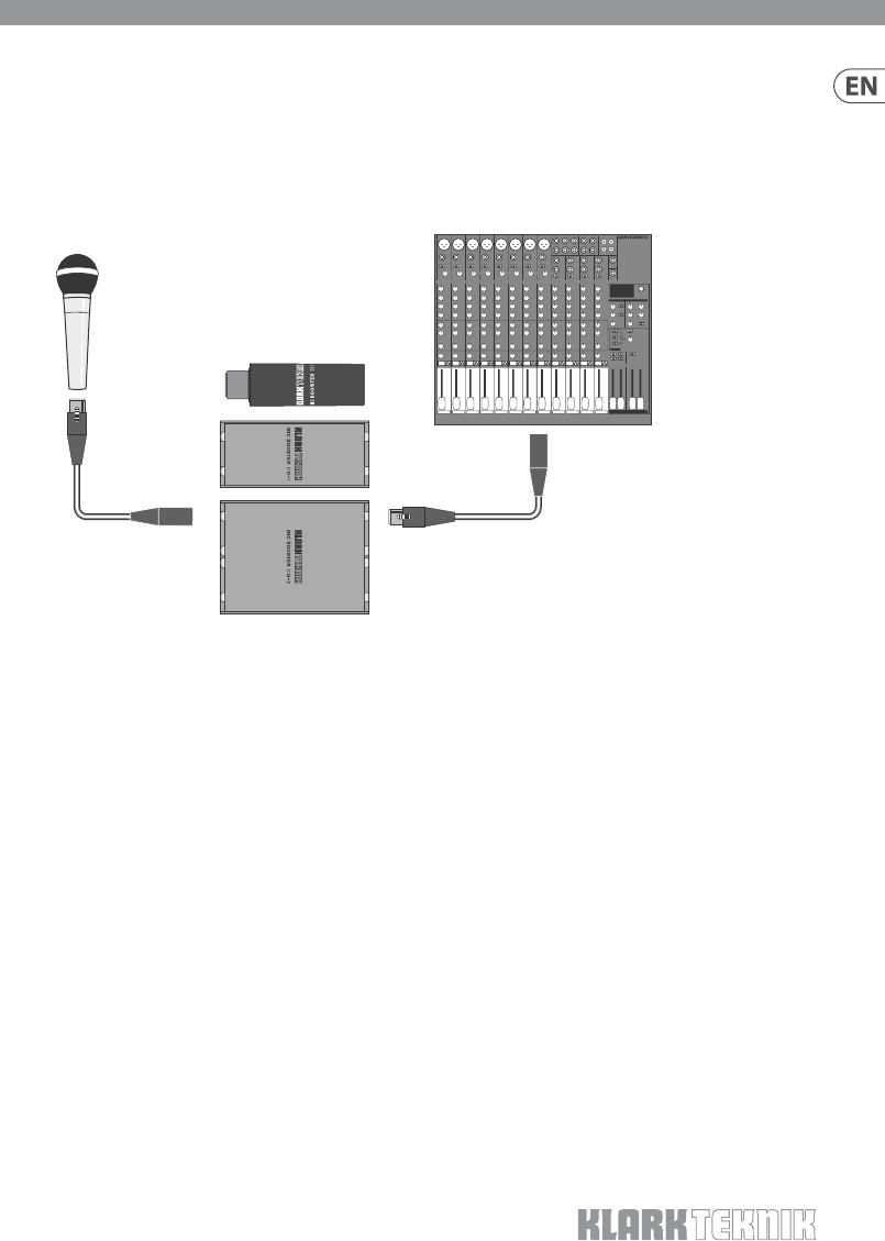 Detail Gambar Teknik Manual Nomer 40