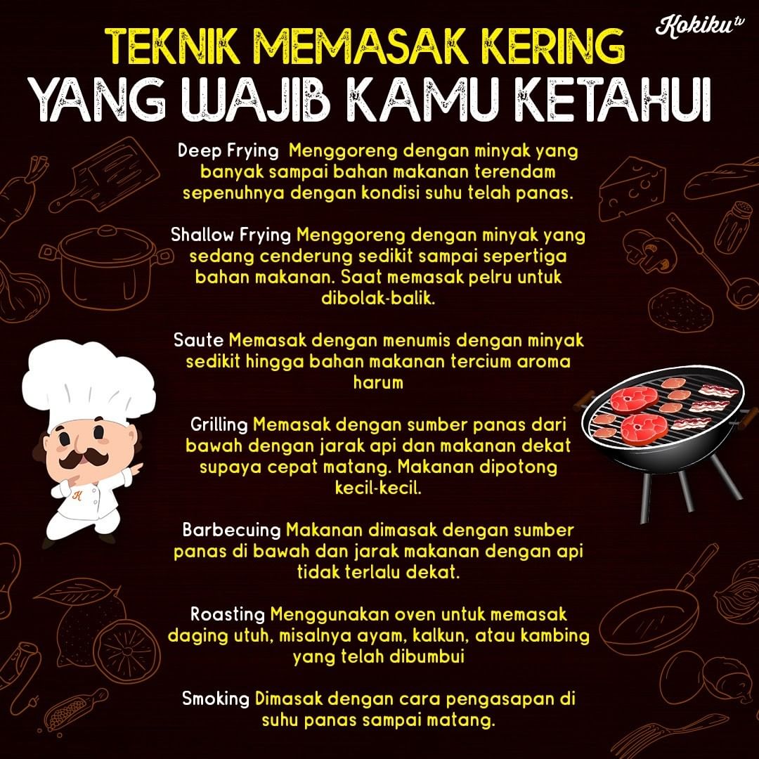 Detail Gambar Teknik Memasak Pakai Api Nomer 54