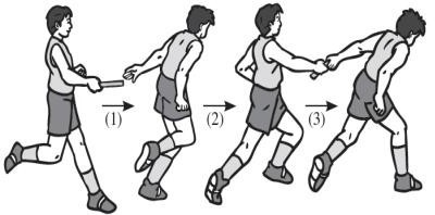 Detail Gambar Teknik Memberikan Tongkat Estafet Nomer 10